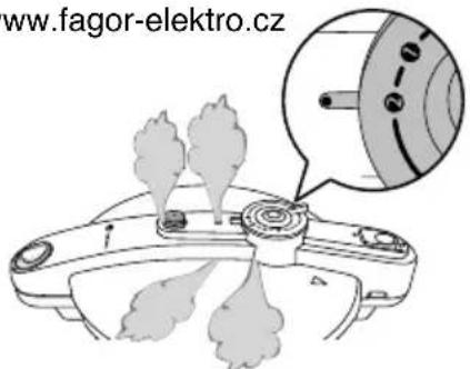 FAGOR Chef XTRA - IV PRAKTICKÉ RADY - 2