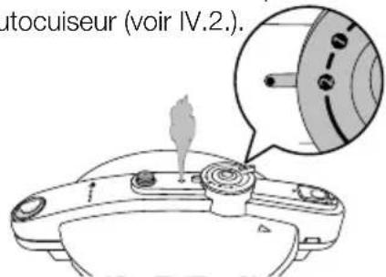 FAGOR Chef XTRA - IV DIAGNOSTIC - 3