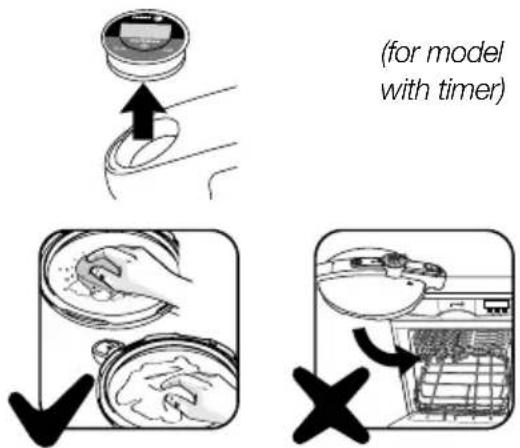 FAGOR Chef XTRA - MAINTENANCE - 1
