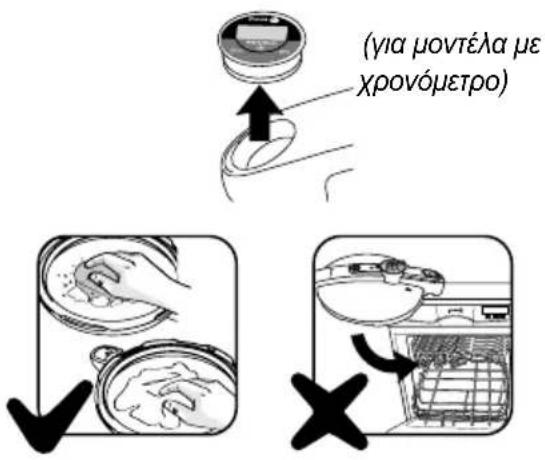 FAGOR Chef XTRA - ΕΠΙΔΟΡΠΙΑ: - 6