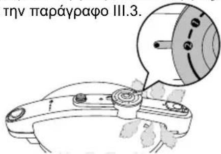 FAGOR Chef XTRA - IV ΔΙΑΓΝΩΣΤΙΚΑ - 1