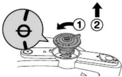 FAGOR Chef XTRA - FONCTIONNEMENT BASSE pRESSION. - 13