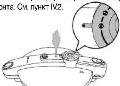FAGOR Chef XTRA - IV УСТРАНЕНИЕ НЕИСПРАВНОСТЕЙ - 3