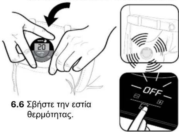 FAGOR Chef XTRA - ΕΠΙΔΟΡΠΙΑ: - 1