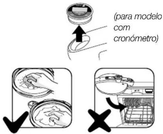 FAGOR Chef XTRA - FUNCIONAMENTO SOB pRESSÃO. - 11