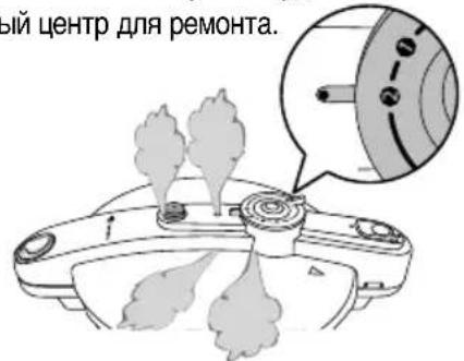 FAGOR Chef XTRA - IV УСТРАНЕНИЕ НЕИСПРАВНОСТЕЙ - 2