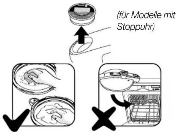 FAGOR Chef XTRA - ÖFFNEN DES DAMpFKOCHTOpFS. - 2