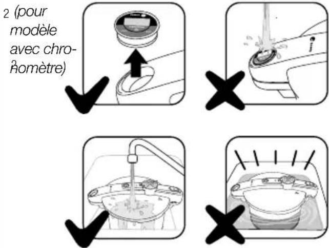 FAGOR Chef XTRA - FONCTIONNEMENT BASSE pRESSION. - 8