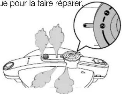 FAGOR Chef XTRA - IV DIAGNOSTIC - 2
