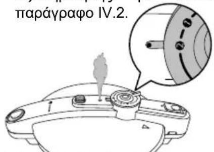FAGOR Chef XTRA - IV ΔΙΑΓΝΩΣΤΙΚΑ - 3
