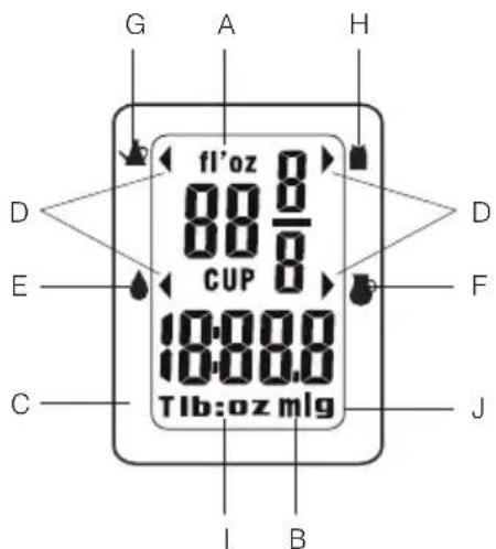 FAGOR BC550 - INTRODUÇÃO - 1