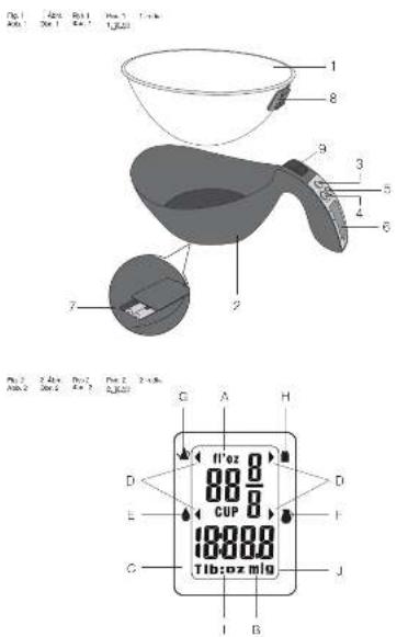 FAGOR BC550 - 3