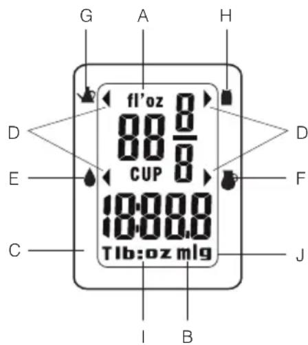 FAGOR BC550 - Електромагнитна съвместимост: - 1