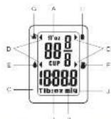 FAGOR BC550 - VISUALIZACIÓN DE LOS ICONOS EN LA PANTALLA (FIG. 2) - 1