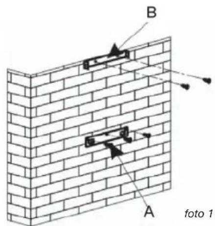FAGOR 9 CFD 60 X - Fijación en la pared: - 1