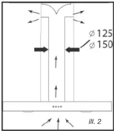 FAGOR 9 CFD 60 X - - BRUG MED RECIRKULERINGSVERSIONEN - 1