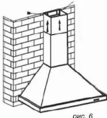 FAGOR 9 CFD 60 X - - PexkM OunchKn BO3dyxa - 4