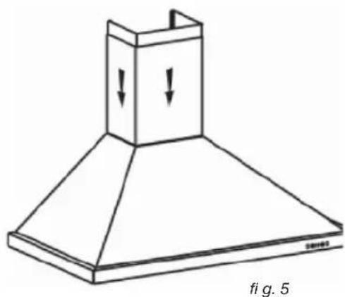 FAGOR 9 CFD 60 X - - Utvändigt utlopp - 2