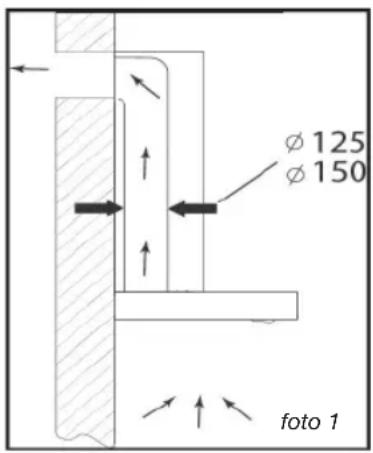 FAGOR 9 CFD 60 X - - UTILIZZO IN VERSIONE EVACUAZIONE - 1