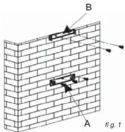 FAGOR 9 CFD 60 X - Fastsattning pà vagg: - 1