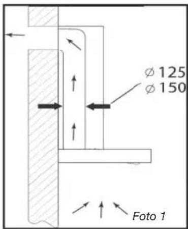 FAGOR 9 CFD 60 X - ANVÄNDNING I VERSION UTLOPP - 1