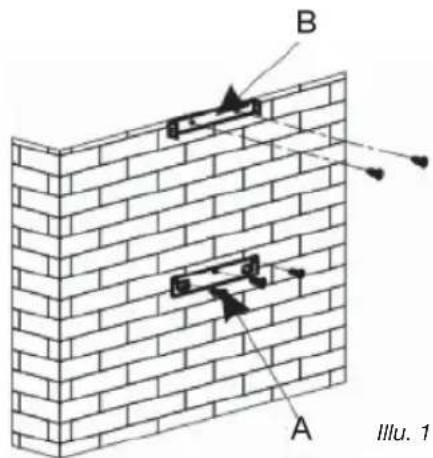 FAGOR 9 CFD 60 X - Montering pa væggen: - 1