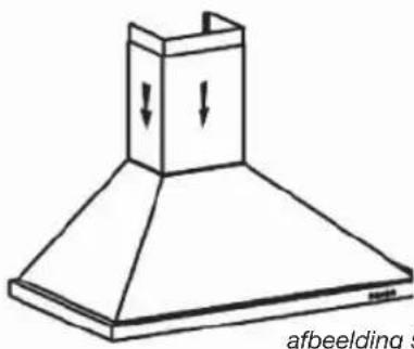 FAGOR 9 CFD 60 X - - Recirculatie - 5