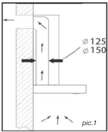 FAGOR 9 CFD 60 X - - USING THE EVACUATION MODE - 1