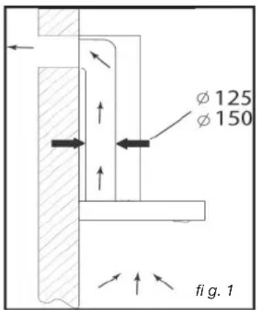FAGOR 9 CFD 60 X - - UTILISATION EN VERSION EVACUATION - 1