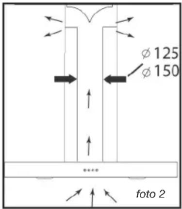 FAGOR 9 CFD 60 X - - UTILIZZO IN VERSIONERICIRCOLO - 1