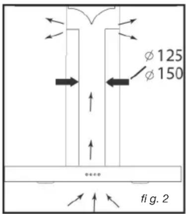 FAGOR 9 CFD 60 X - - UTILIZACAO NA VERSAO DE RECICLAGEM - 1