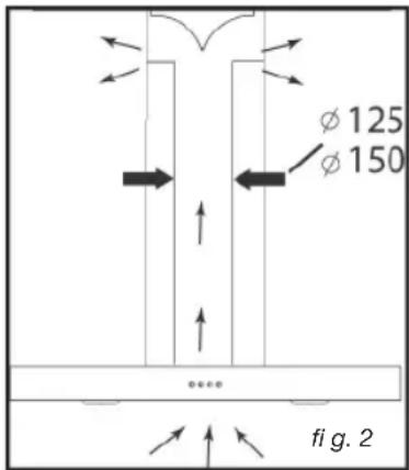 FAGOR 9 CFD 60 X - - UTILISATION EN VERSION RECYCLAGE - 1