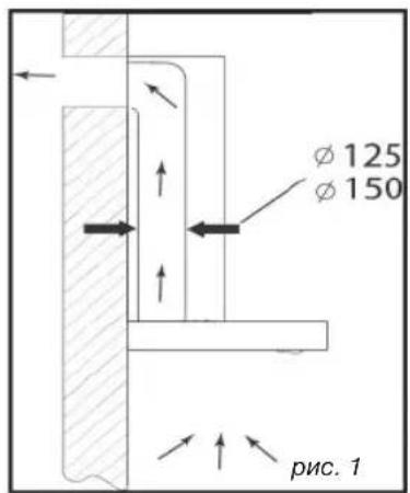 FAGOR 9 CFD 60 X - - IcNoJIb3OBAHNE B PEXNME BbITJXKN BO3dYXA - 1