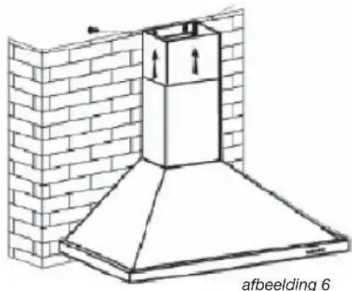 FAGOR 9 CFD 60 X - - Afvoer maar buiten - 3