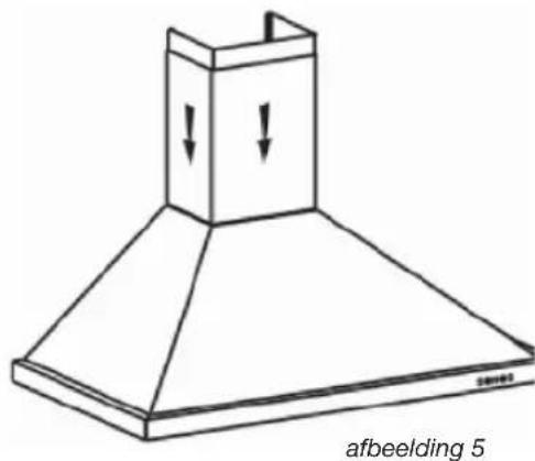 FAGOR 9 CFD 60 X - - Afvoer maar buiten - 4