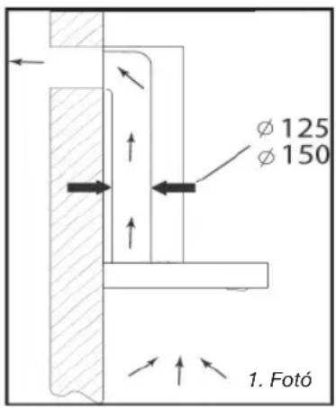 FAGOR 9 CFD 60 X - - KIVEZETÉSES MÓDBANTÖRTENÖ MÜKÖDTÉS - 1