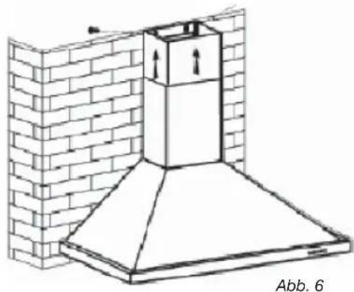 FAGOR 9 CFD 60 X - - Absaugung nach außen - 3