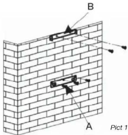 FAGOR 9 CFD 60 X - Fixing to the wall : - 1