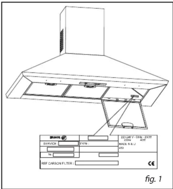 FAGOR 9 CFD 60 X - - INTERVENTIONS - 1