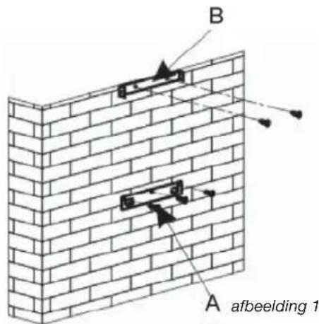 FAGOR 9 CFD 60 X - Bevestiging aan de muur: - 1