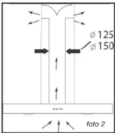 FAGOR 9 CFD 60 X - - UTILIZACION EN VERSION RECICLAJE - 1