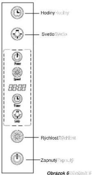 FAGOR 9 CFM 90 N - Dolezité - 1