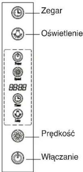 FAGOR 9 CFM 90 N - PL 3/UZYTKOWANIE URZADZENIA - 1