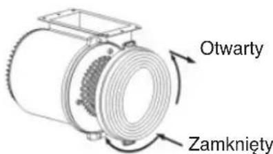 FAGOR 9 CFM 90 N - WYMIANA ZAROWKI - 1