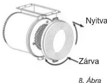 FAGOR 9 CFM 90 N - - A SZÉNSZÜRÖ (OPCIONÁLIS) BESZERELESE, LÁSD A 8. ÁBRÁT - 1