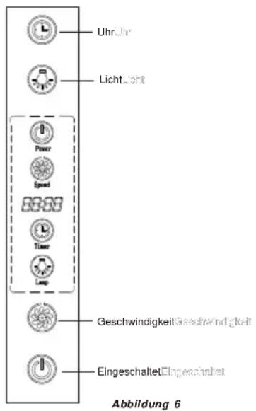 FAGOR 9 CFM 90 N - FÜR DIE BENUTZUNG IHRER DUNSTABZUGSHAUBE - 1