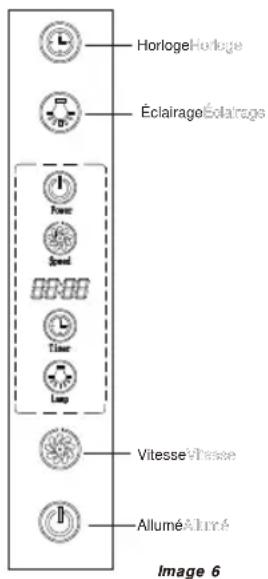 FAGOR 9 CFM 90 N - A Remarque - 3