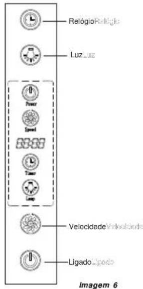 FAGOR 9 CFM 90 N - - PARA USAR O SEU EXTRACTOR DE COZINHA - 1
