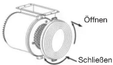 FAGOR 9 CFM 90 N - - INSTALLATION DES AKTIVKOHLEFILTERS (OPTIONAL) SIEHE ABBILDUNG 8 - 1