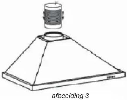 FAGOR 9 CFD 90 X - - Afvoer maar buiten - 1